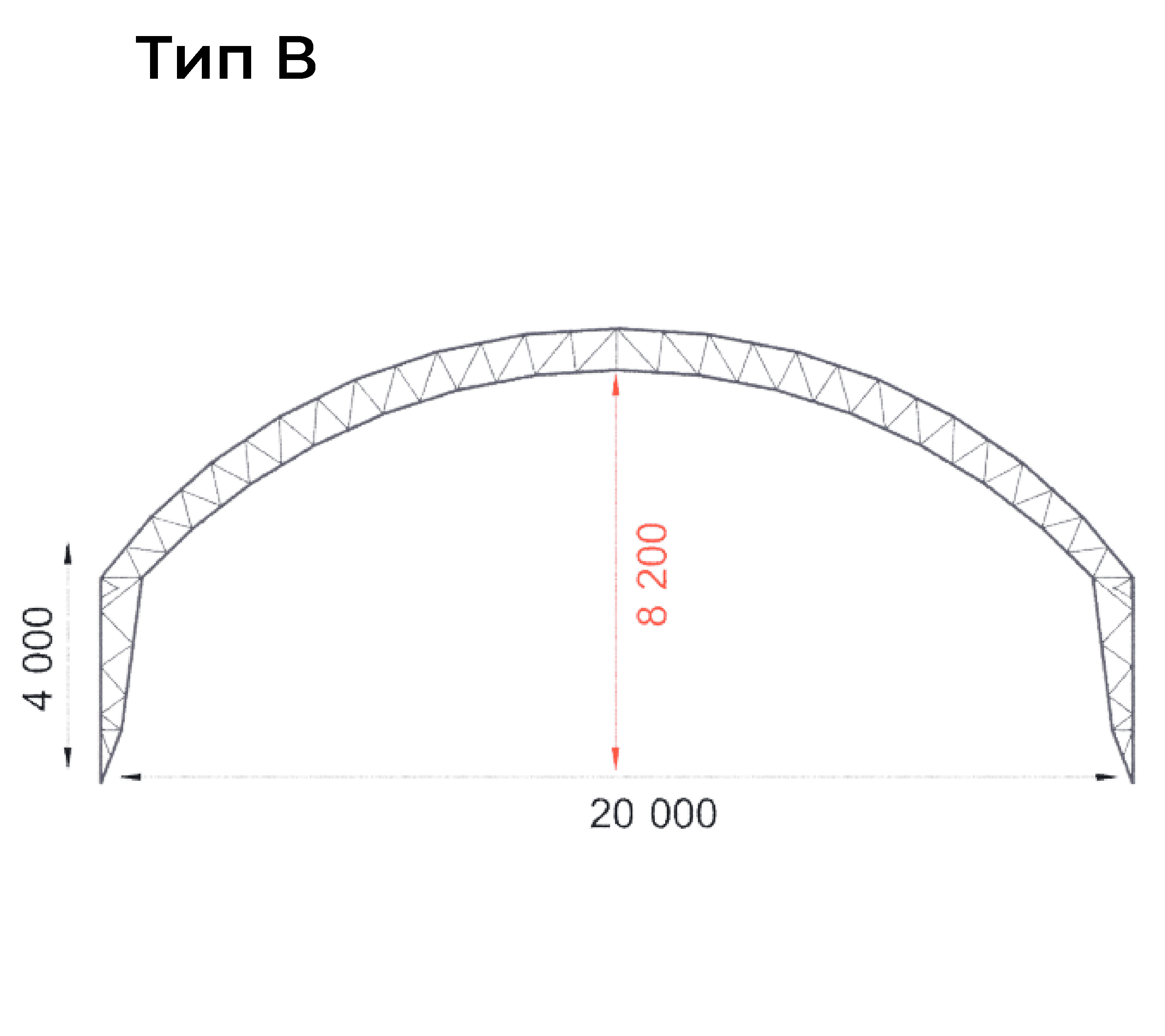 Тип конструкции 1