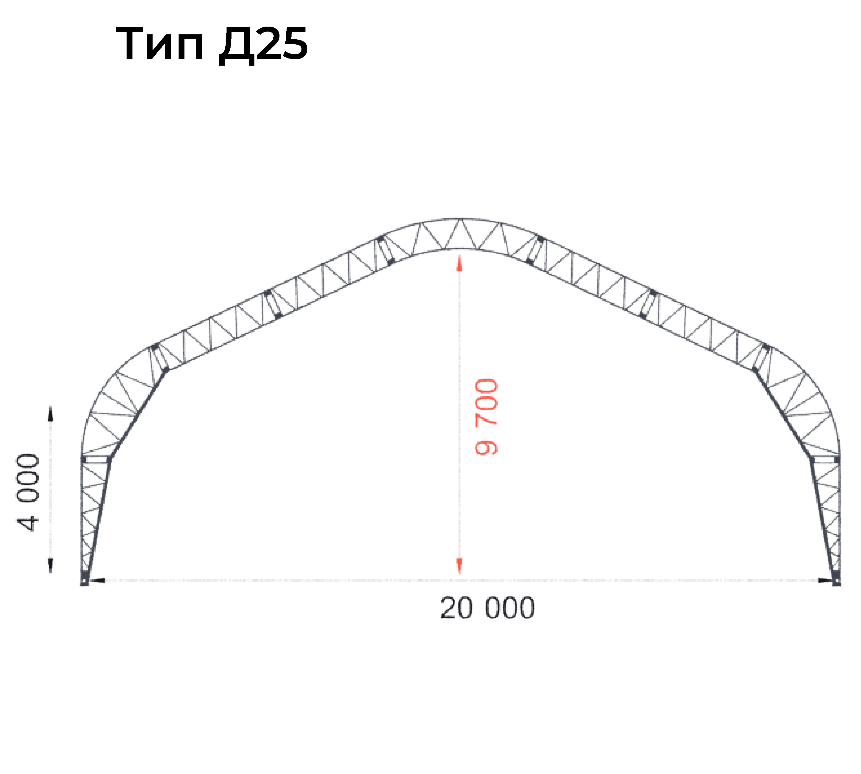 Тип конструкции 2