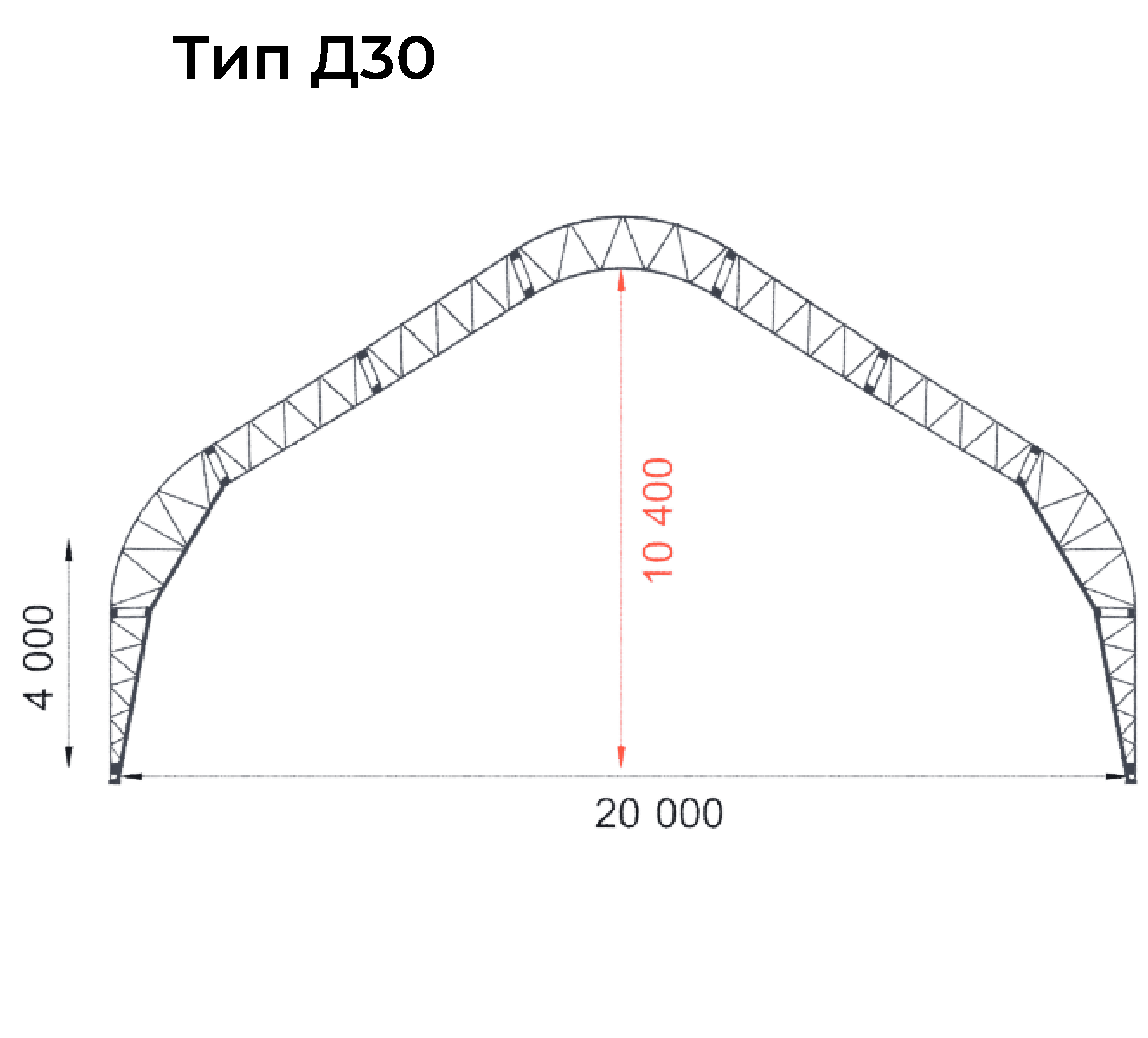 Тип конструкции 3