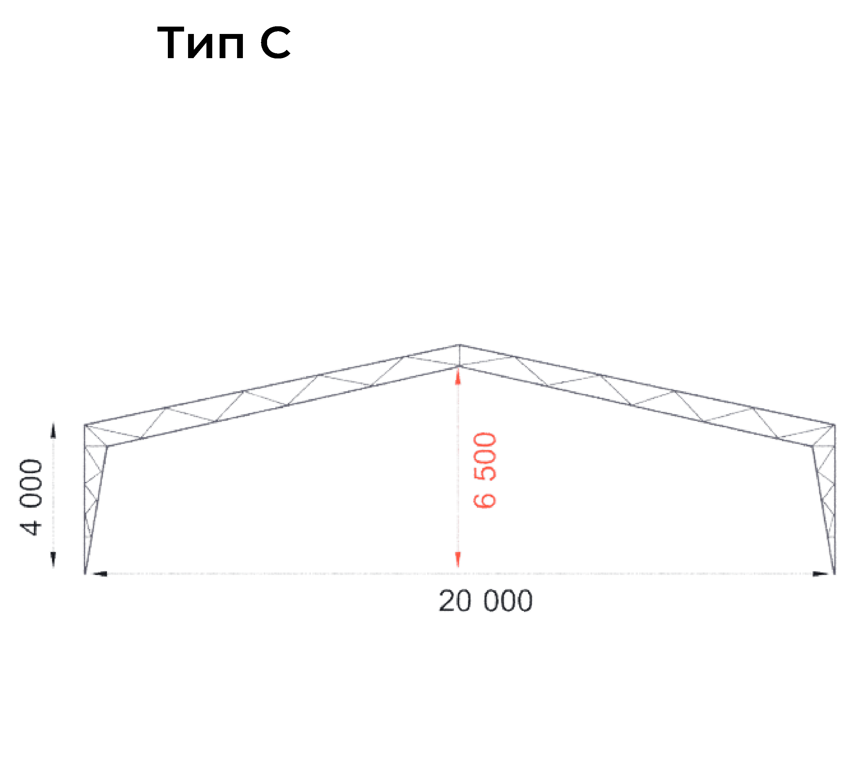 Тип конструкции 4